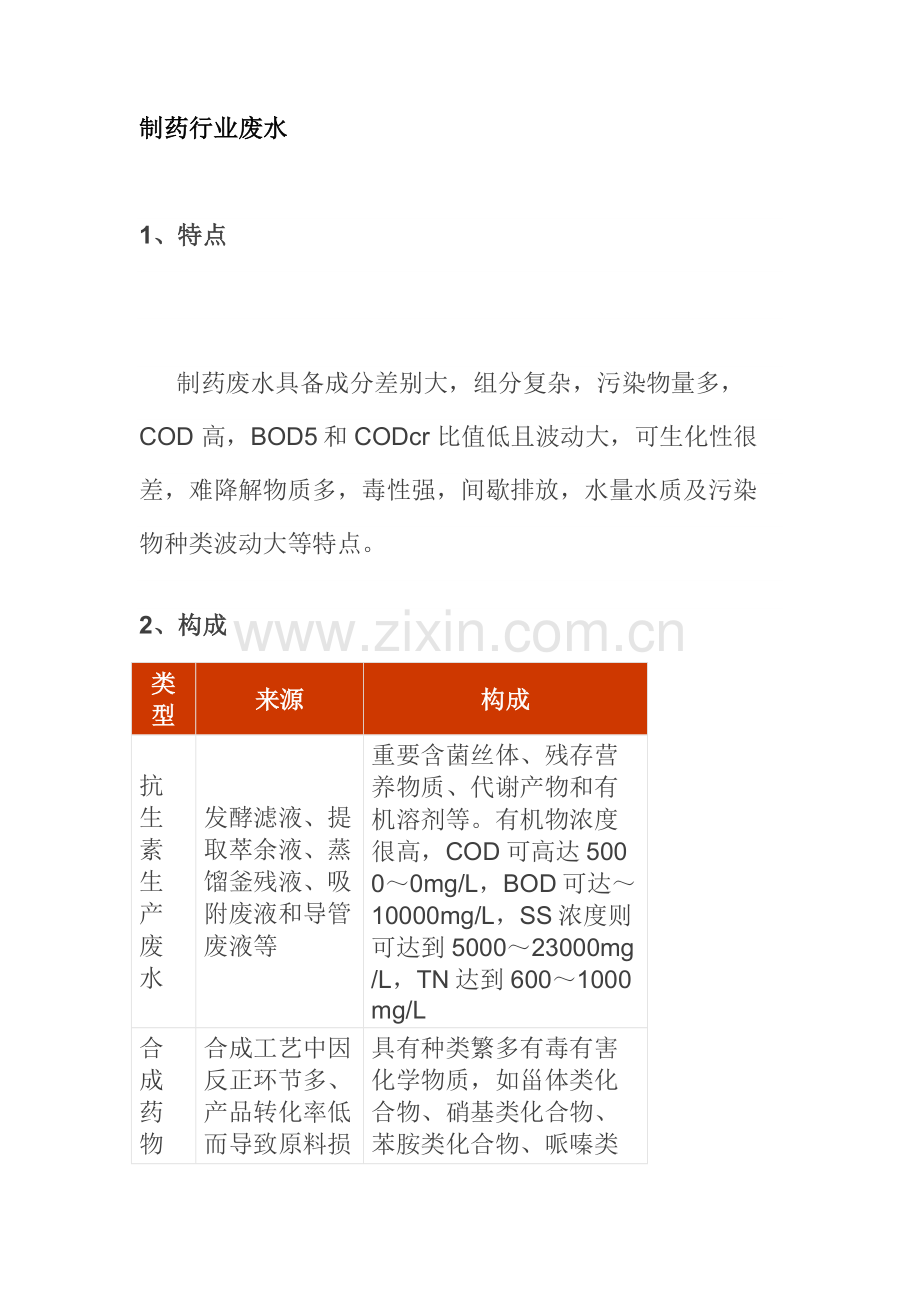 大行业的高浓度难降解废水关键处理关键技术及典型基本工艺作业流程.doc_第1页