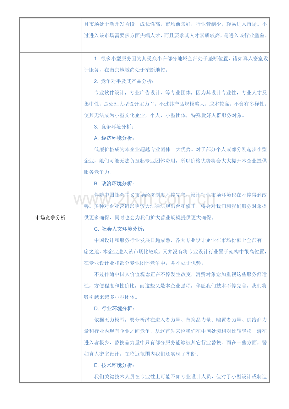 中国创新创业大赛商业专项计划书.doc_第2页
