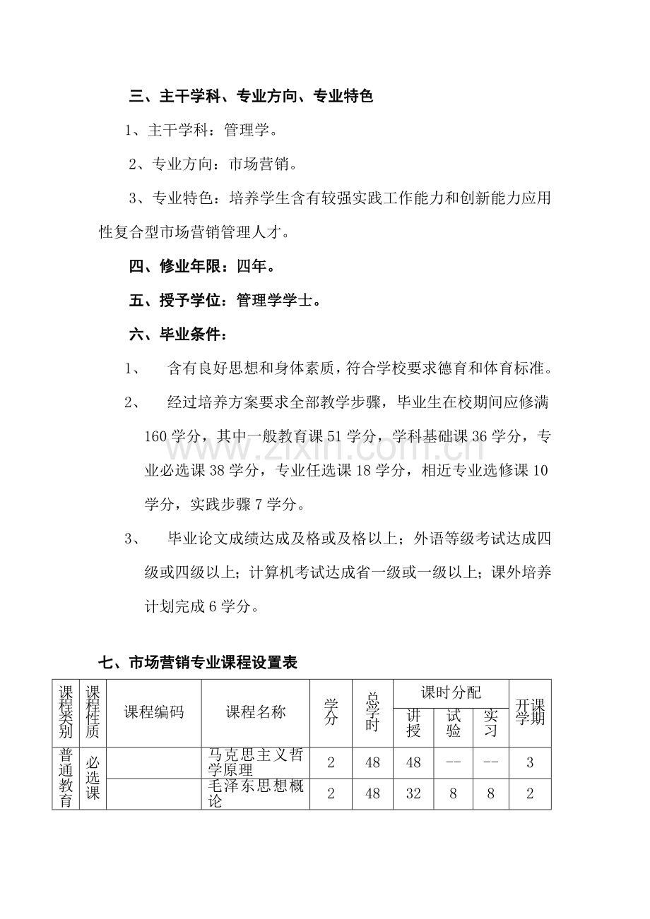 市场营销专业培养方案模板.doc_第2页