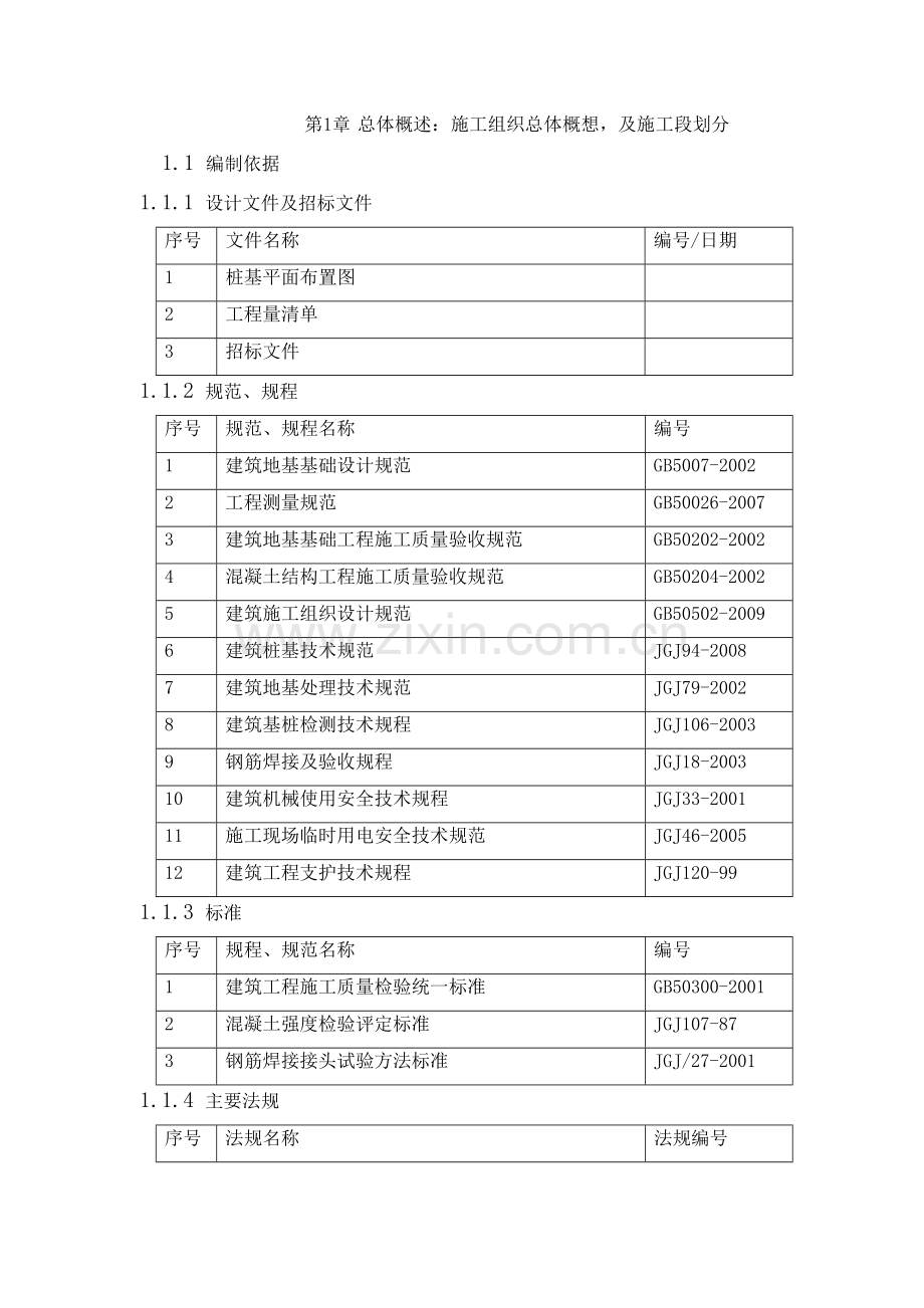 孔钻桩施工组织设计-学位论文.doc_第1页