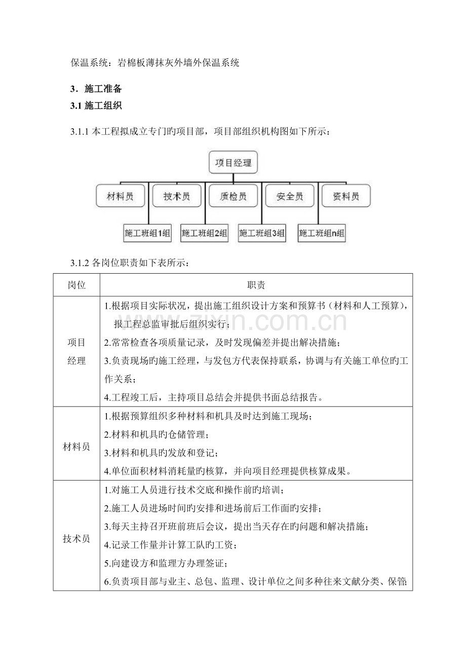 改扩建关键工程外墙外保温综合施工专题方案.docx_第2页
