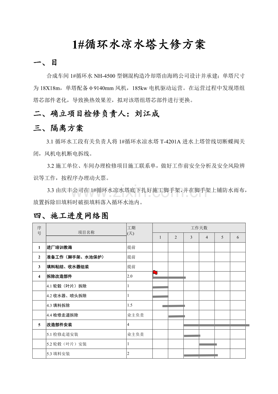循环水凉水塔检修专项方案.doc_第1页