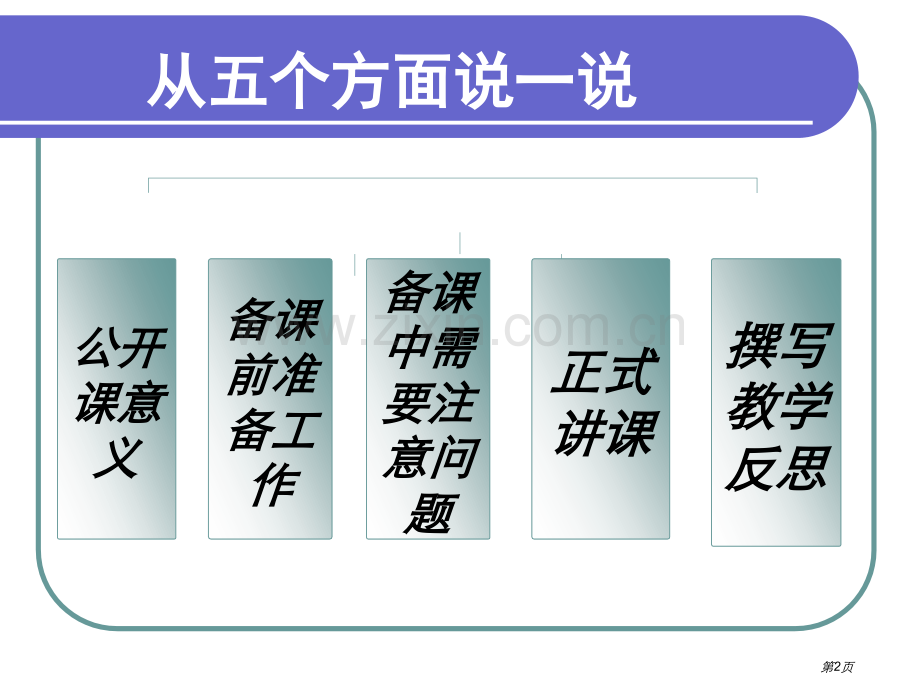 怎样上好当中的注意事项市公开课一等奖百校联赛获奖课件.pptx_第2页