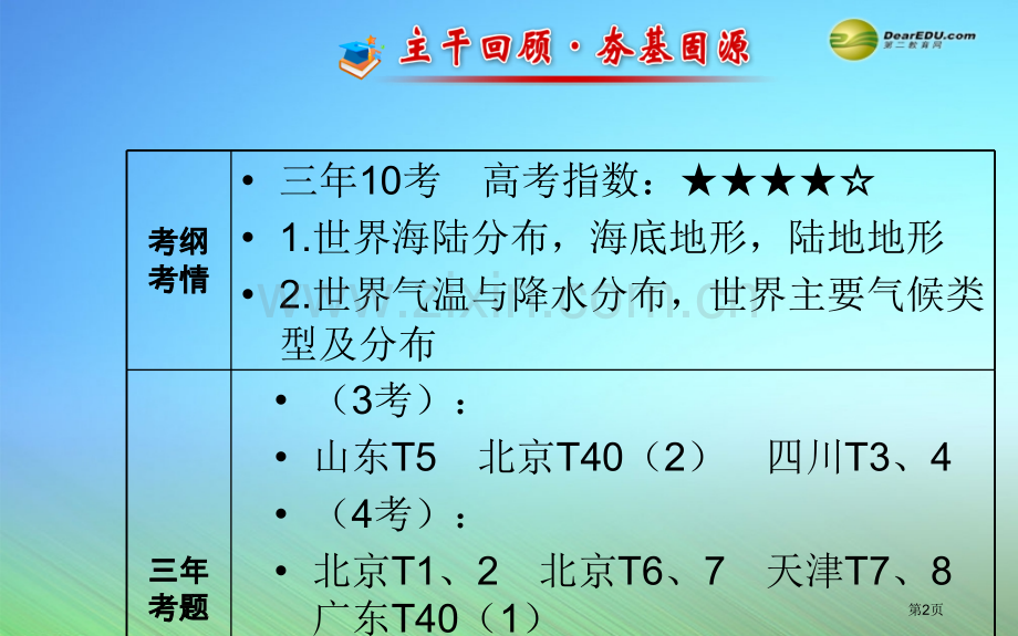 世纪金榜届高考地理一轮专题复习区域地理第1讲世界地理概况配套省公共课一等奖全国赛课获奖课件.pptx_第2页