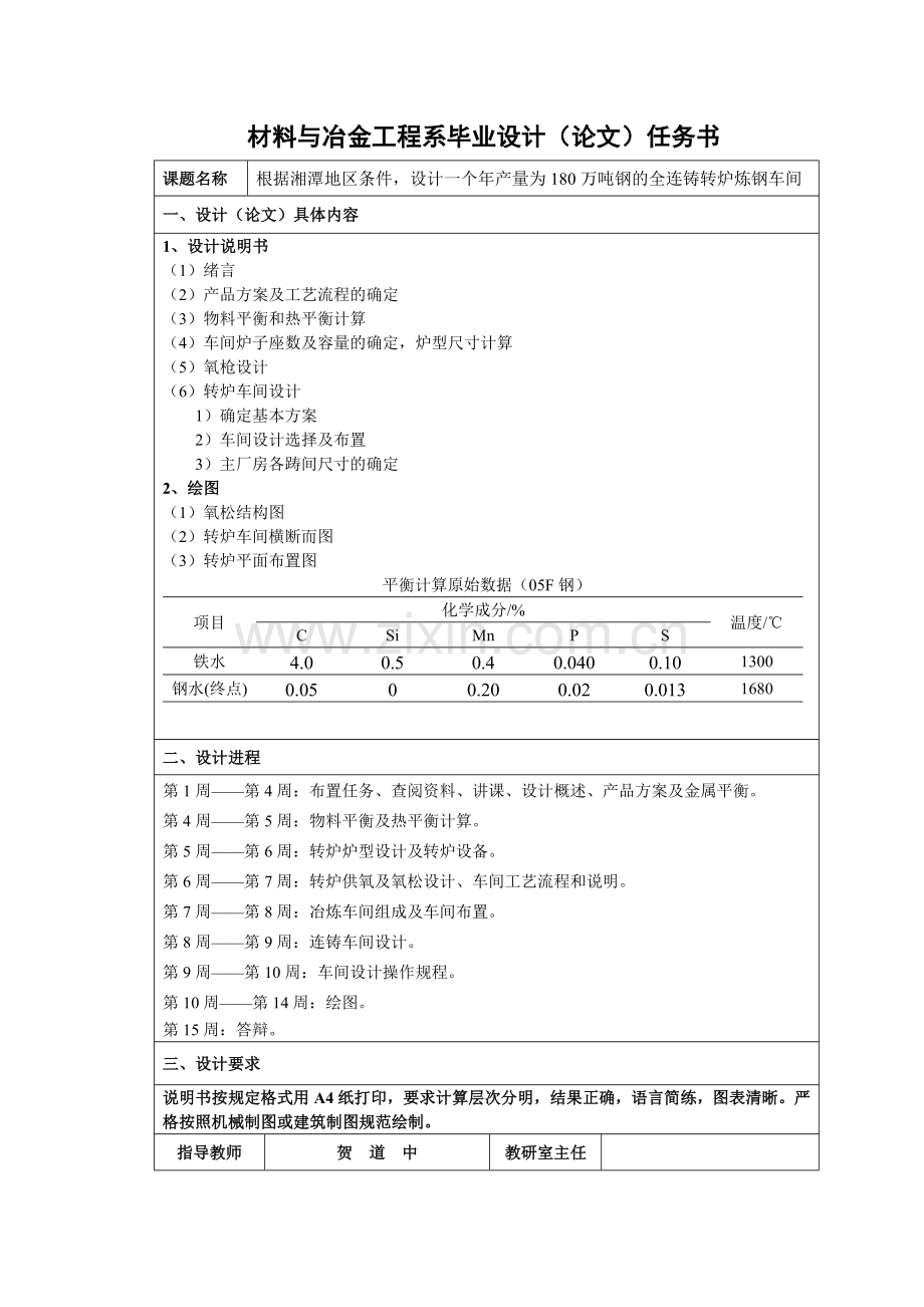 钢铁冶金专业毕业设计说明书.doc_第2页