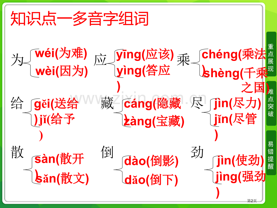人教版五年级语文下册第三单元精学笔记省公共课一等奖全国赛课获奖课件.pptx_第2页