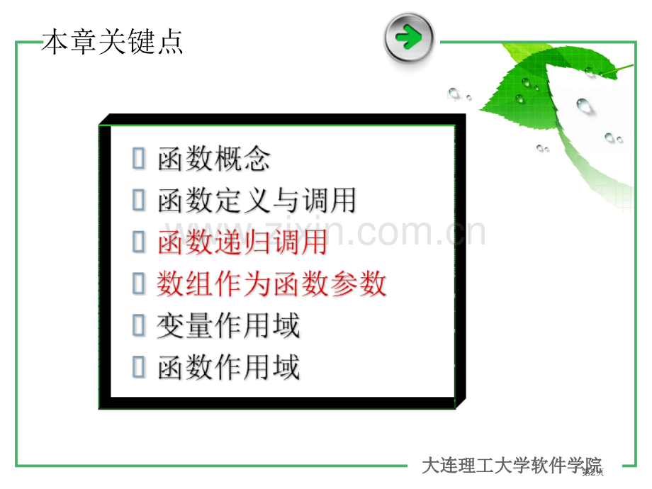 函数二省公共课一等奖全国赛课获奖课件.pptx_第2页