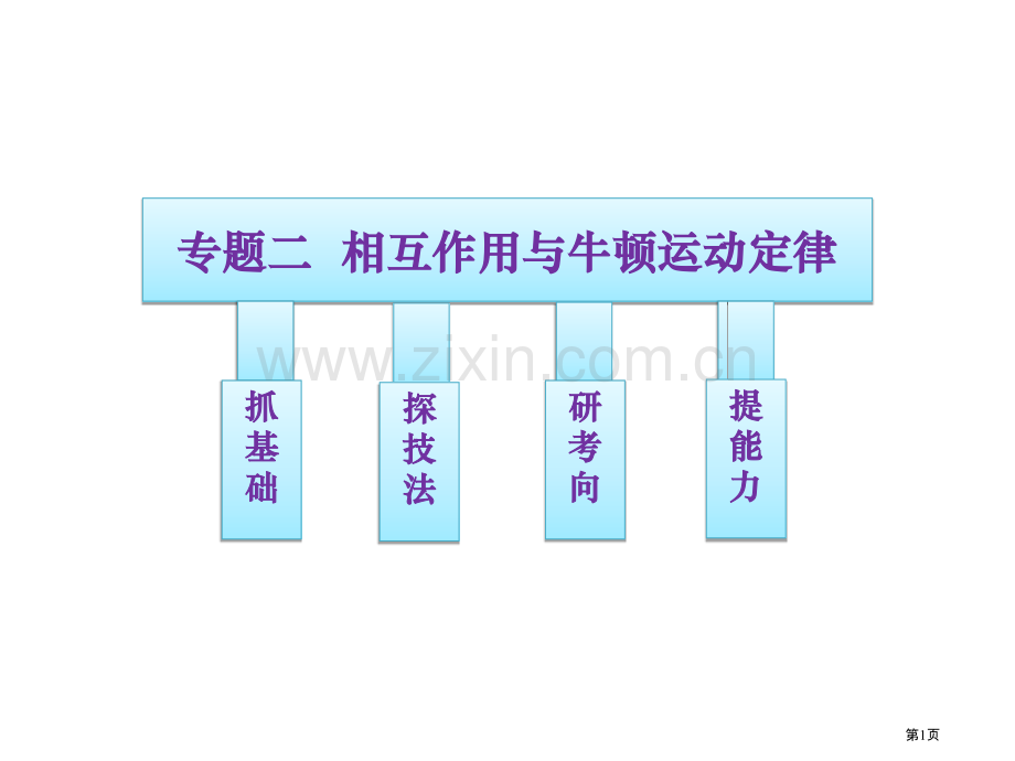 三维设计高考物理二轮复习课件广东专版第一部分专题相互作用与牛顿运动定律市公开课一等奖百校联赛特等奖课.pptx_第1页