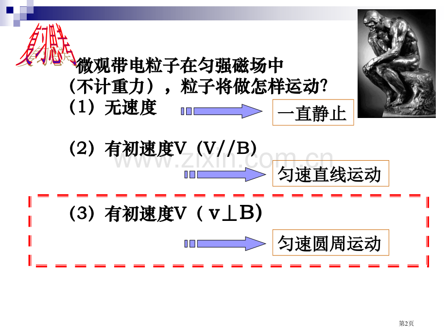 带电粒子在圆形边界磁场中的运动省公共课一等奖全国赛课获奖课件.pptx_第2页
