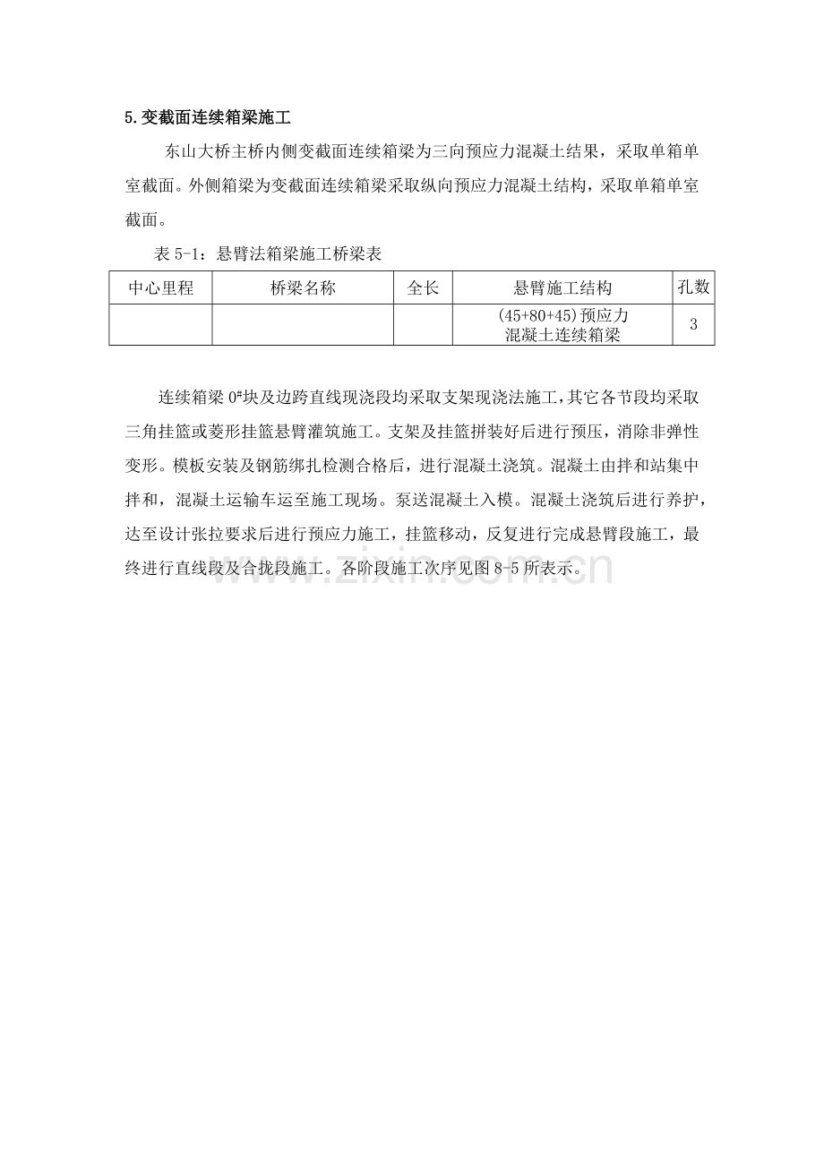 变截面连续箱梁综合标准施工专业方案.docx_第1页