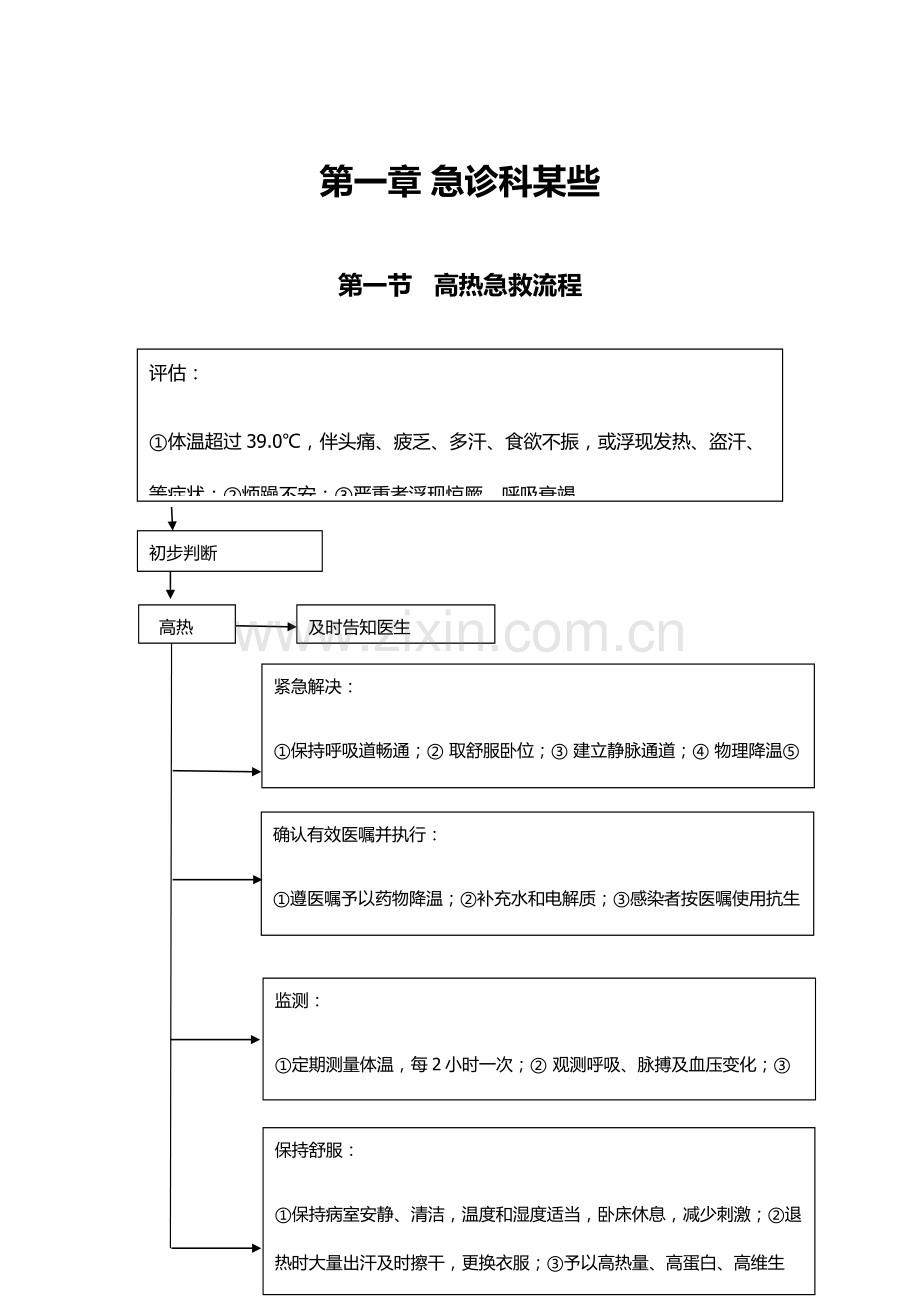 儿科临床常见危重症患者抢救作业流程.doc_第1页