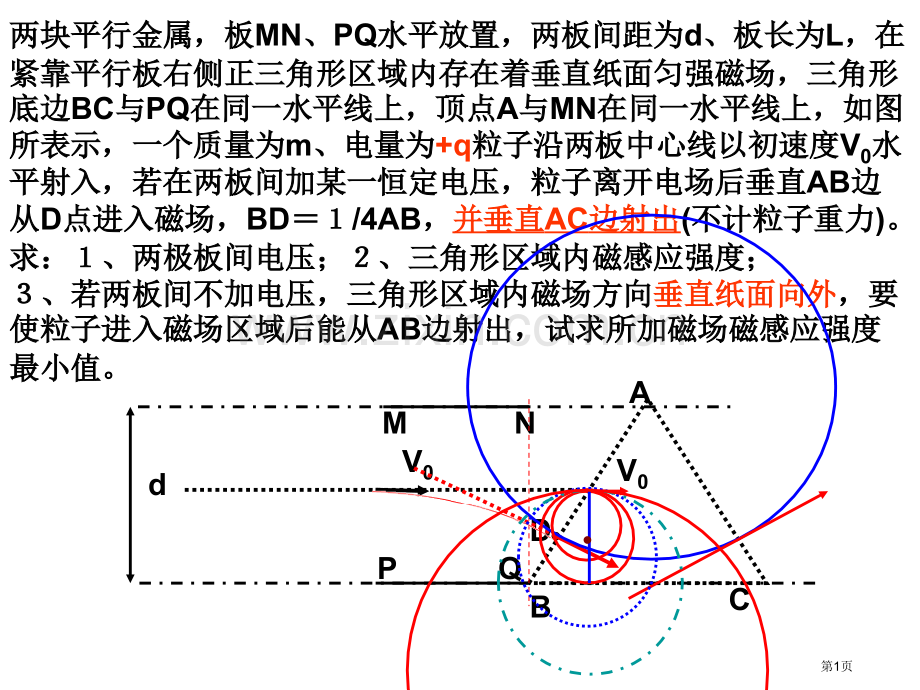 圆形磁场区域详解市公开课一等奖百校联赛获奖课件.pptx_第1页