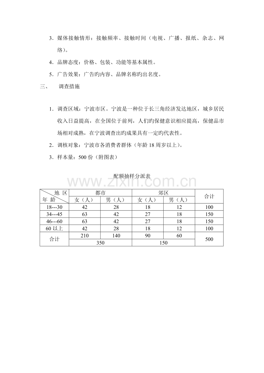 保健品市场调研综合报告.docx_第2页