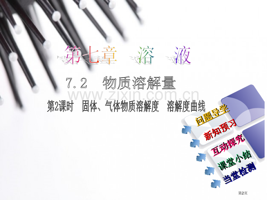 年九年级下册化学溶解度曲线省公共课一等奖全国赛课获奖课件.pptx_第2页