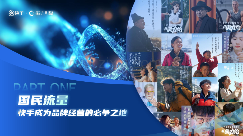 2024年快手通信行业营销趋势及经营策略通案.pdf_第2页