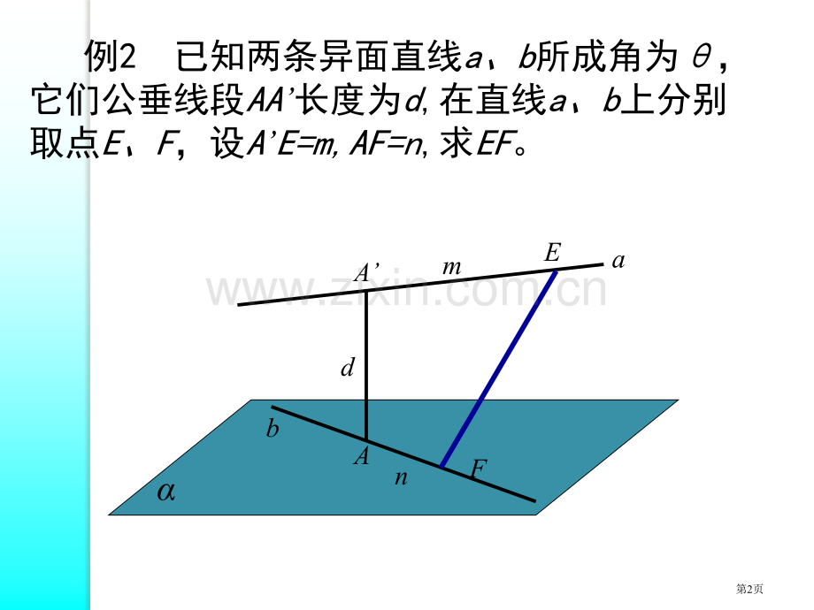 数学两条异面直线上任意两点的距离人教A版省公共课一等奖全国赛课获奖课件.pptx_第2页