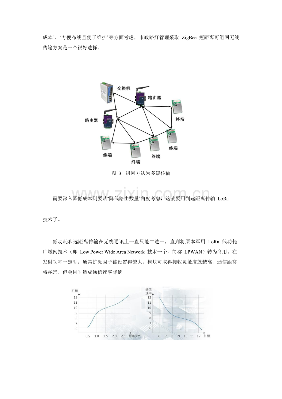 LoRa智能路灯专项方案.docx_第2页