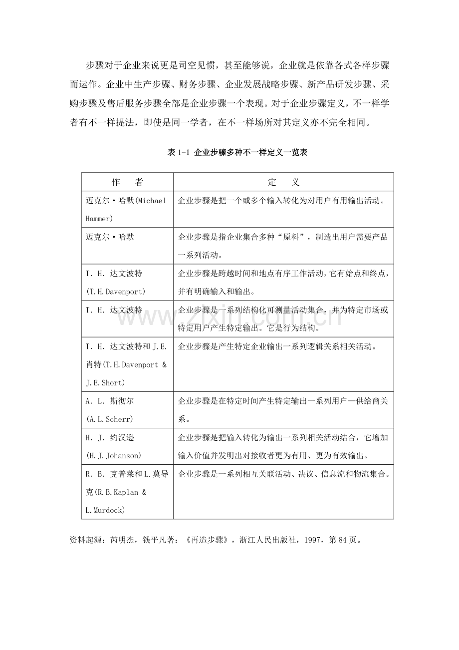 企业流程再造中组织结构管理机制再造研究模板.doc_第2页