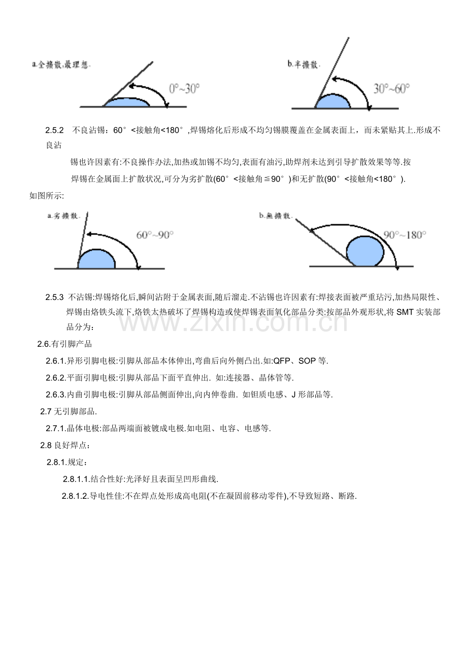 PCBA检验统一标准专业资料.doc_第2页