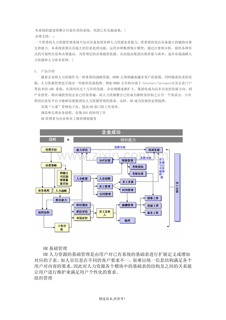 PS人力资源管理解决方案.doc_第2页