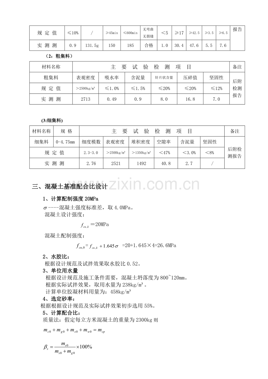 C20喷射混凝土配合比.doc_第2页
