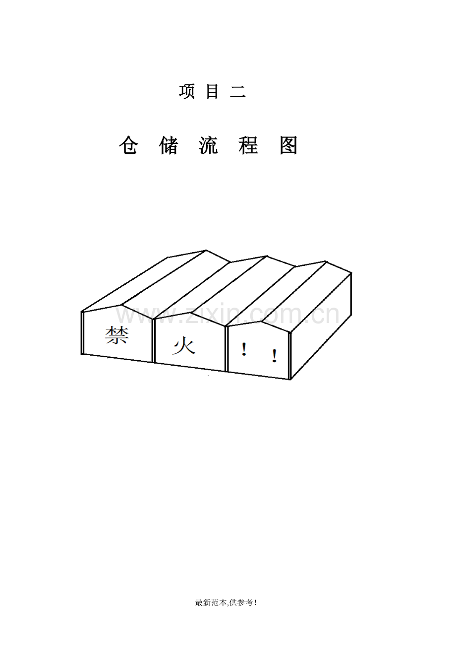 仓储流程图.doc_第1页