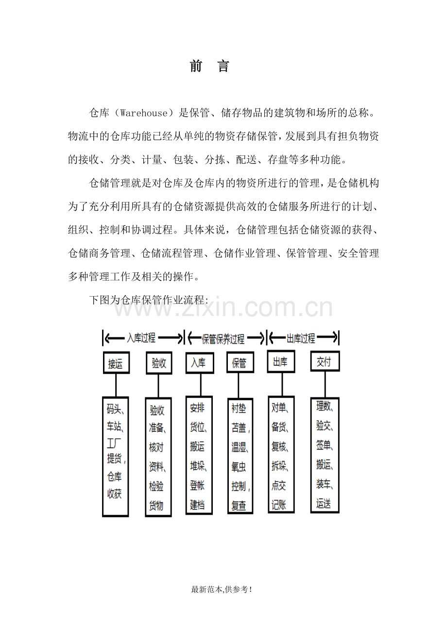 仓储流程图.doc_第2页