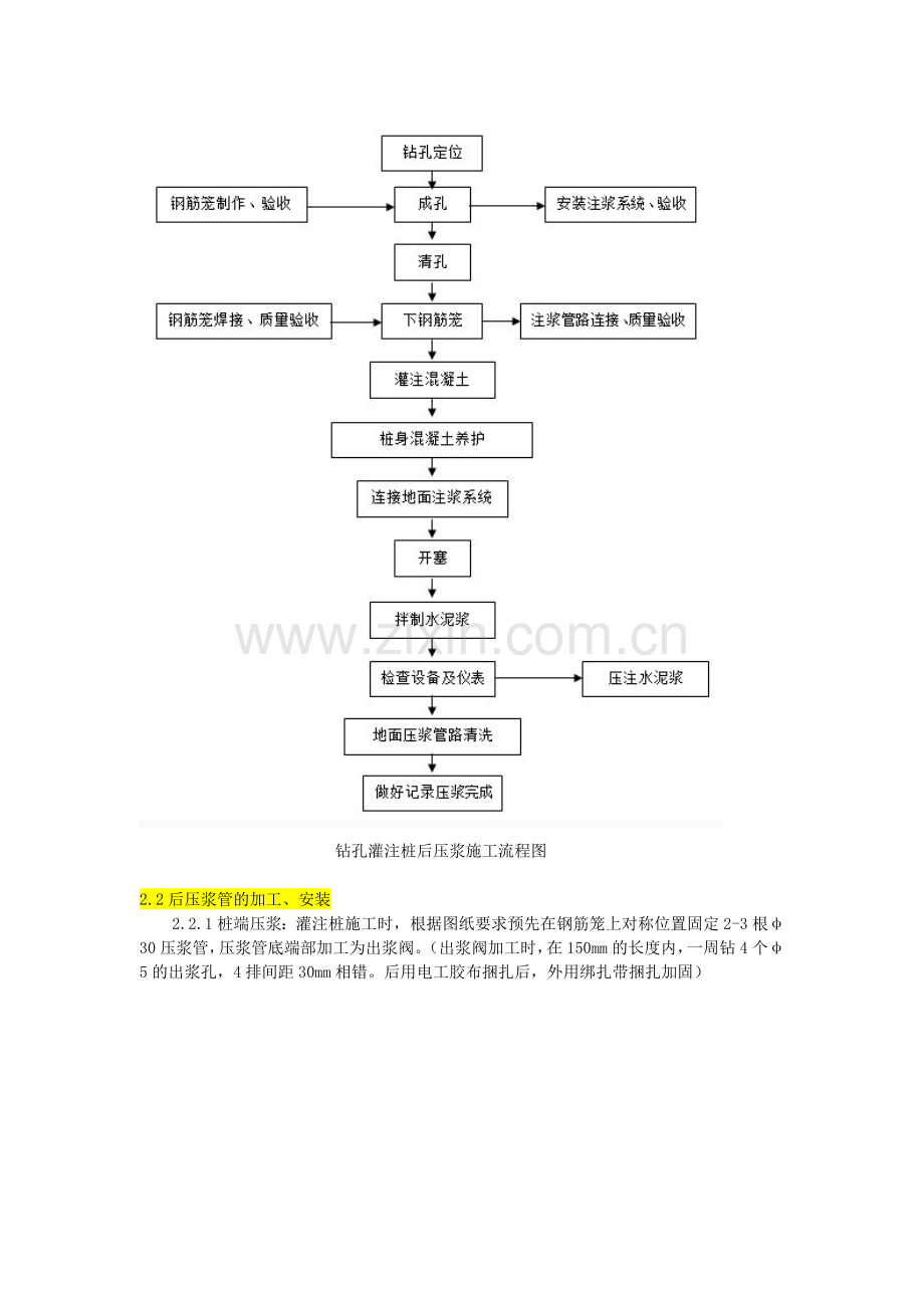 钻孔桩后注浆施工工艺.doc_第2页