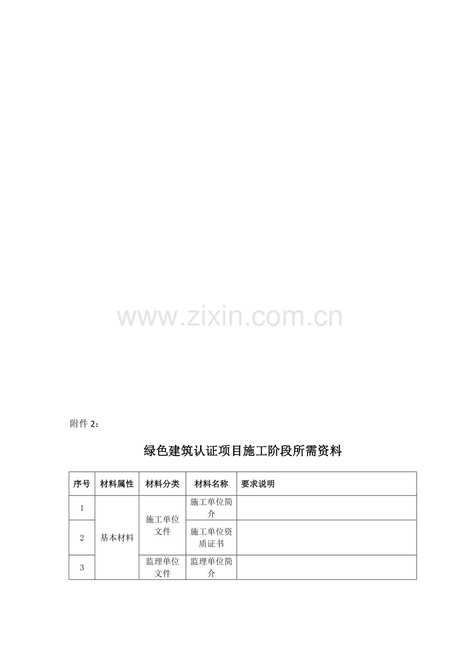 绿色建筑认证项目施工阶段所需资料.doc_第1页