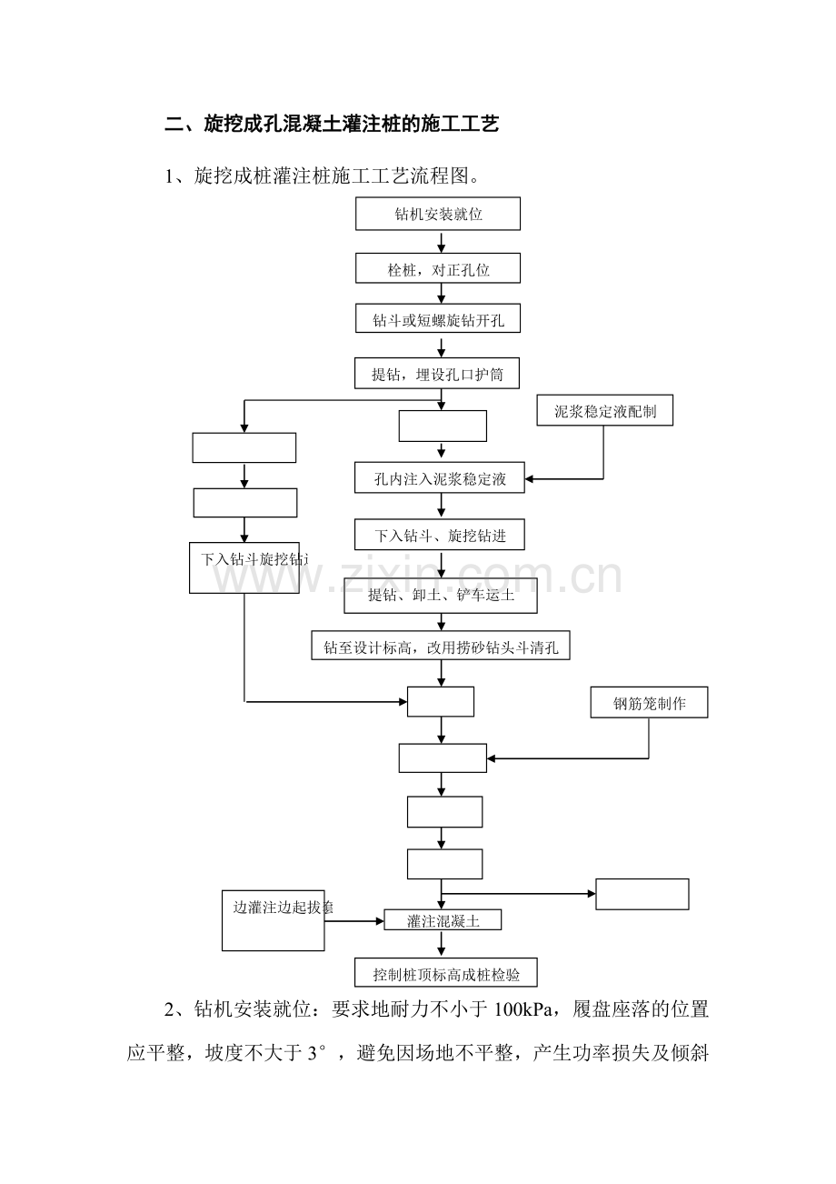 旋挖成孔混凝土灌注桩施工工艺.doc_第2页
