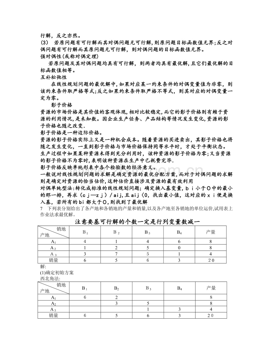 大学运筹学课程知识点总结.doc_第2页