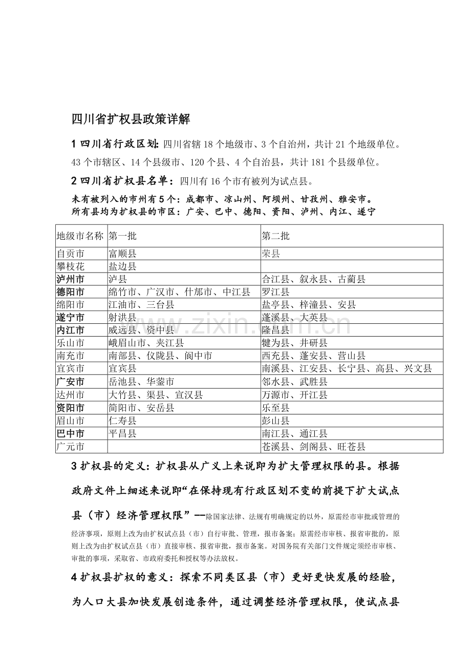 四川省扩权县政策详解.doc_第1页
