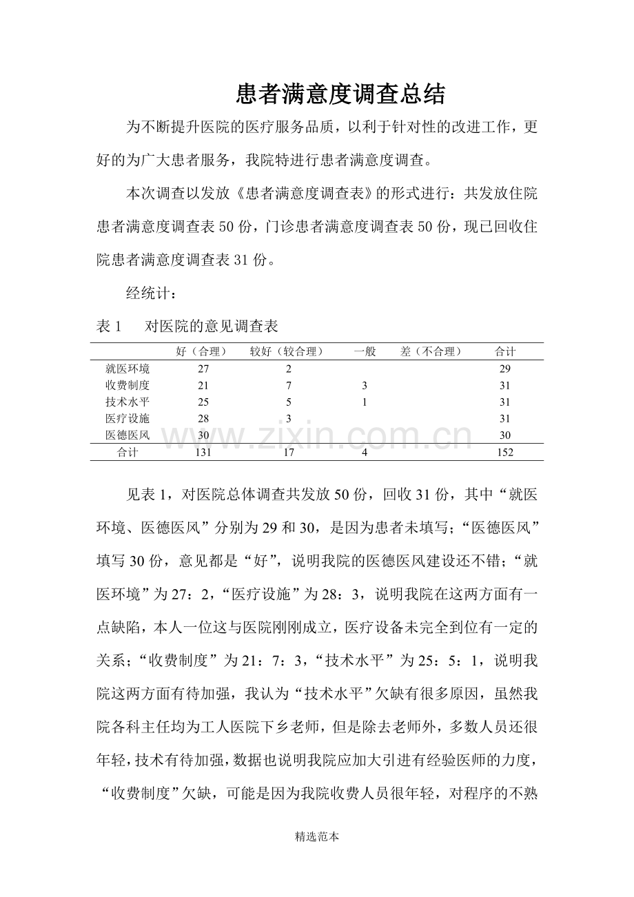患者满意度调查总结.doc_第1页