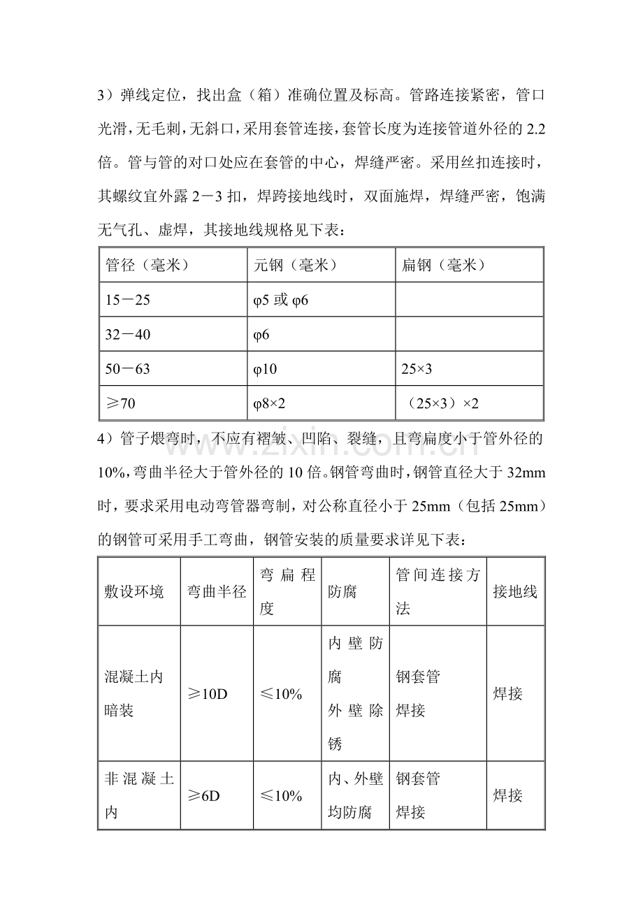 第十节-机电设备安装工程施工方案及技术措施.doc_第2页