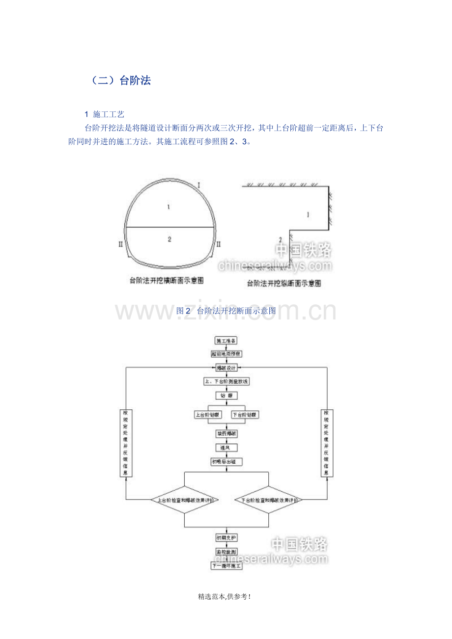隧道工程新奥法施工方法(6种)详解.doc_第2页