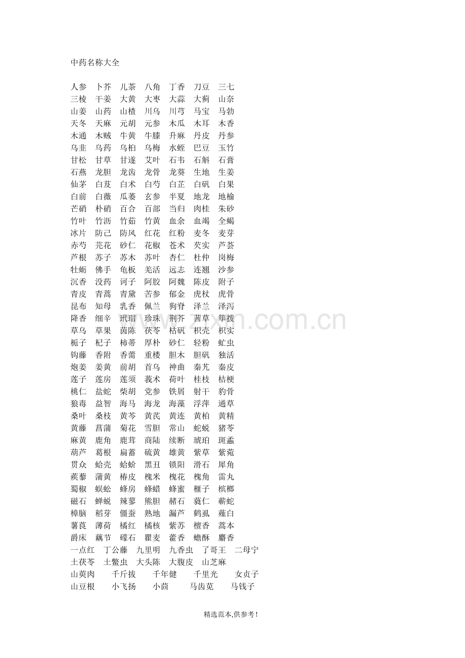 常用中药名称.doc_第1页
