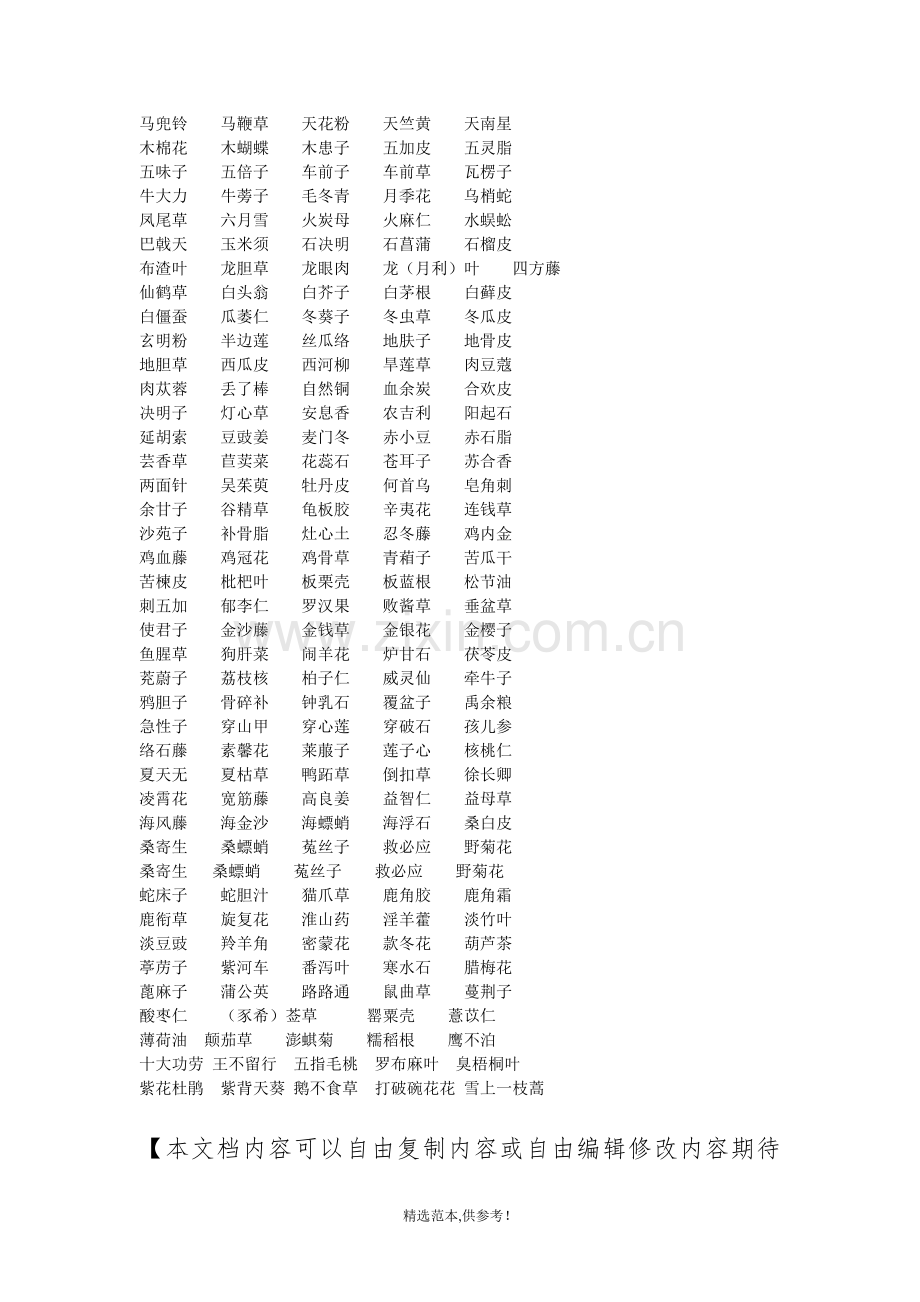 常用中药名称.doc_第2页