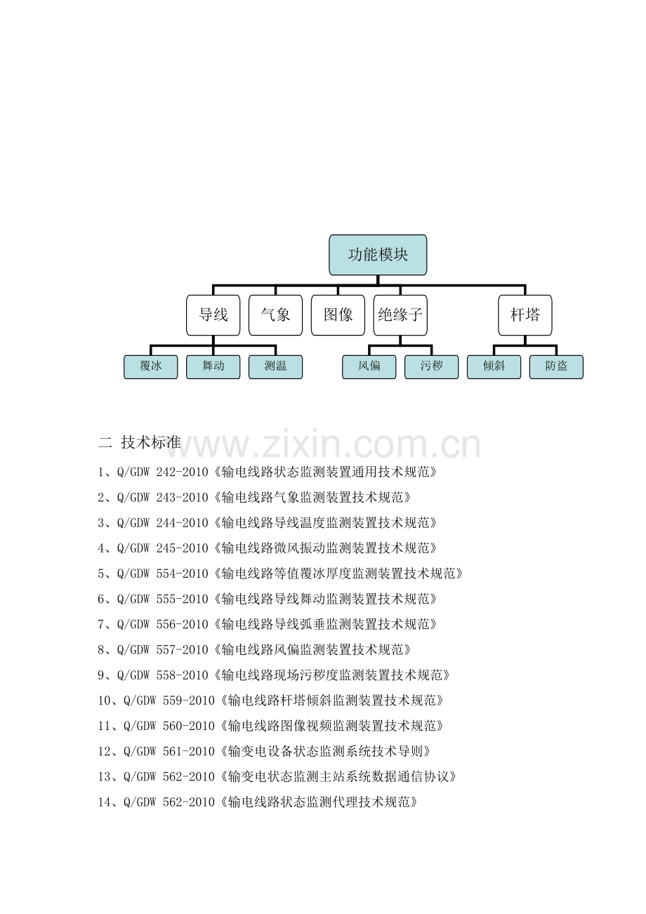 智能电网输电线路状态在线监测系统.doc_第2页