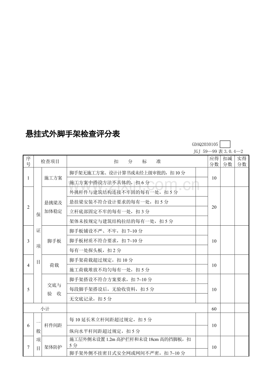 悬挑式脚手架评分表.doc_第1页