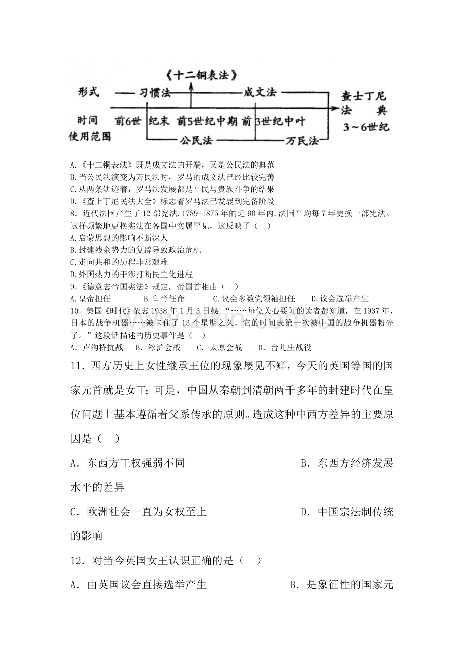 山东省2016年高一历史上册寒假作业题6.doc_第2页