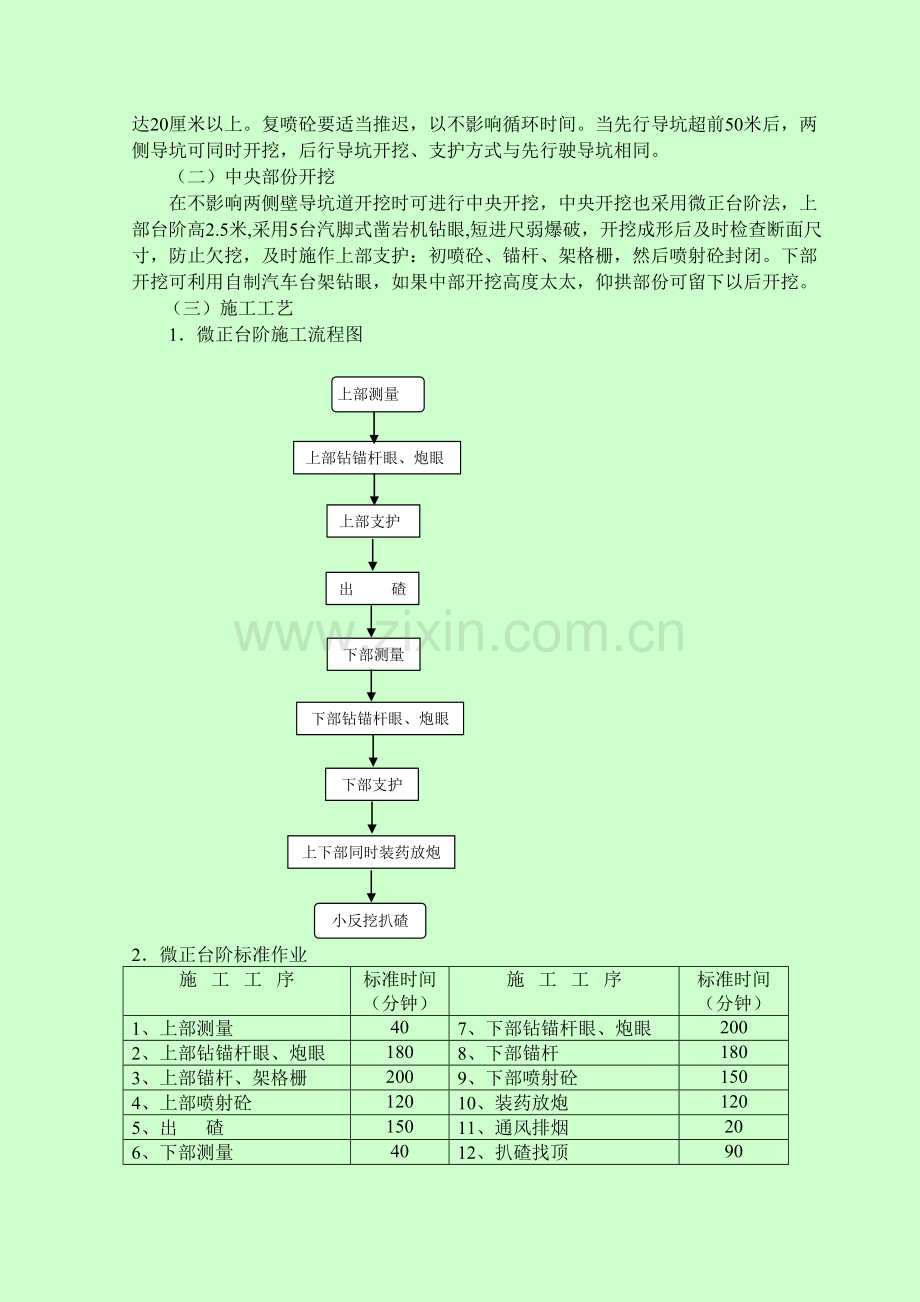 隧道双侧壁施工.doc_第2页