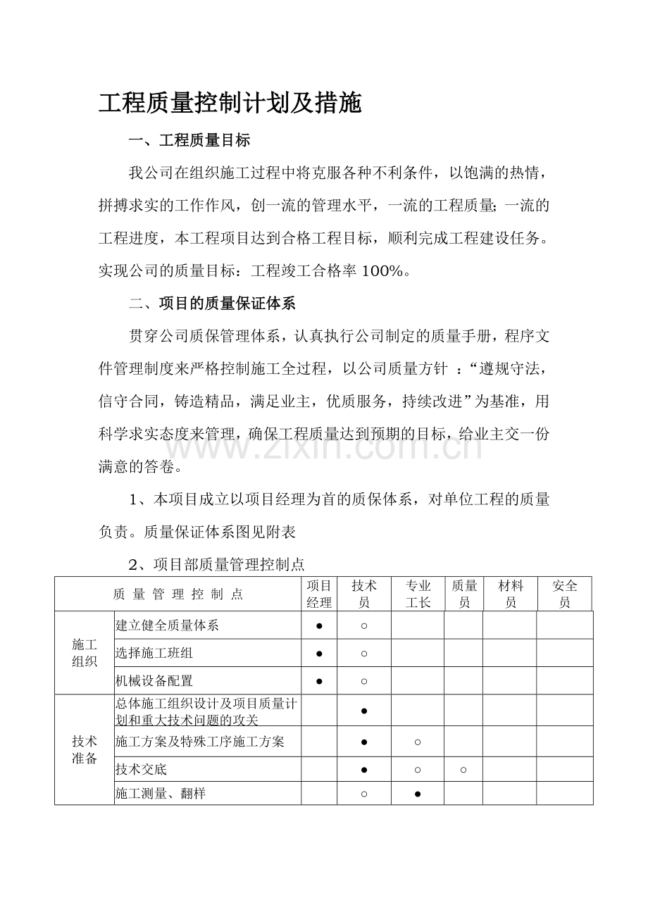 施工质量控制计划及措施.doc_第1页
