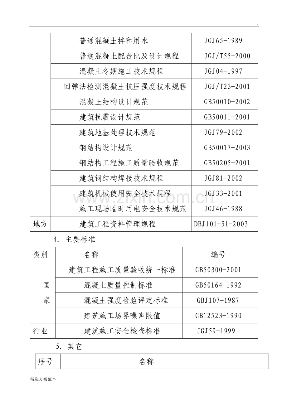 排架结构厂房施工方案.doc_第2页