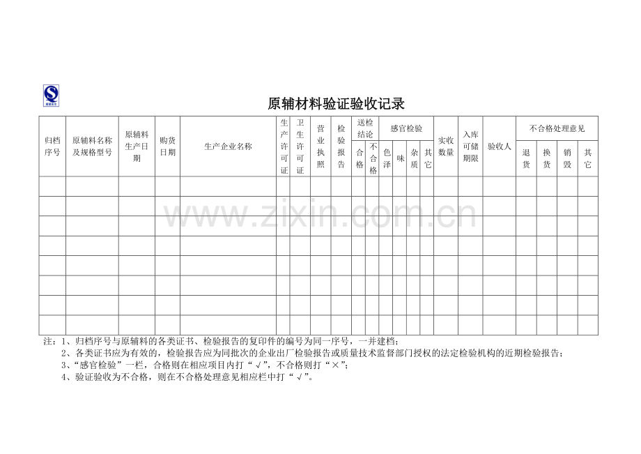 食品生产加工企业台帐.doc_第2页