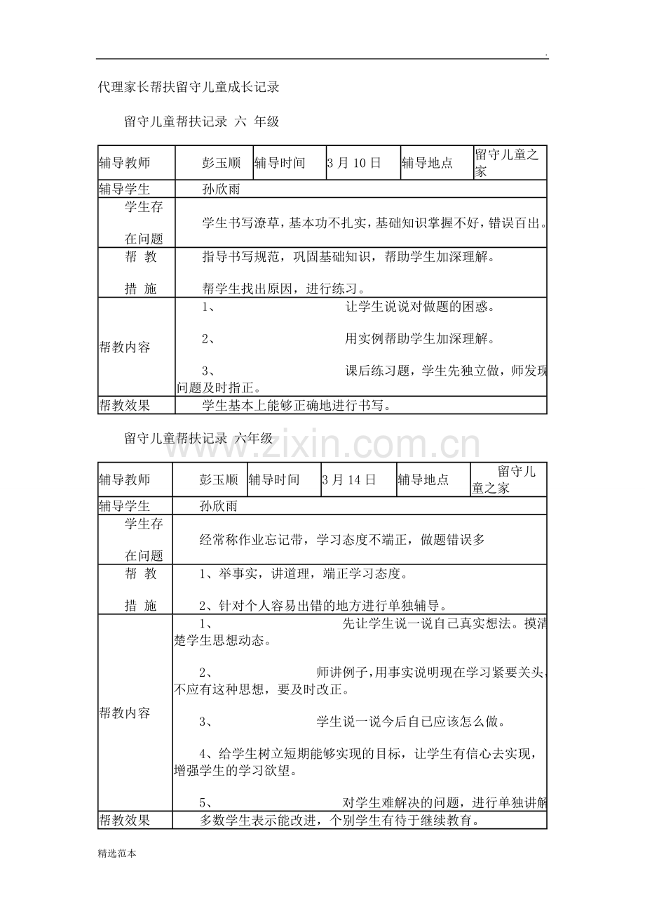 留守儿童帮扶记录.doc_第1页