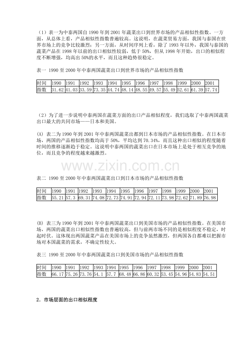 中泰两国农产品零关税协议下蔬菜贸易的竞争关系分析-国际贸易论文-经济学论文--541.doc_第2页