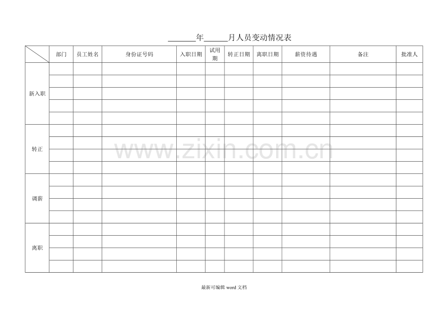 人员变动情况表.doc_第1页