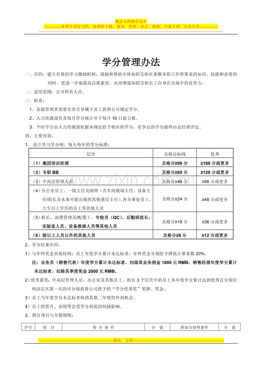 培训学分管理制度.doc_第1页