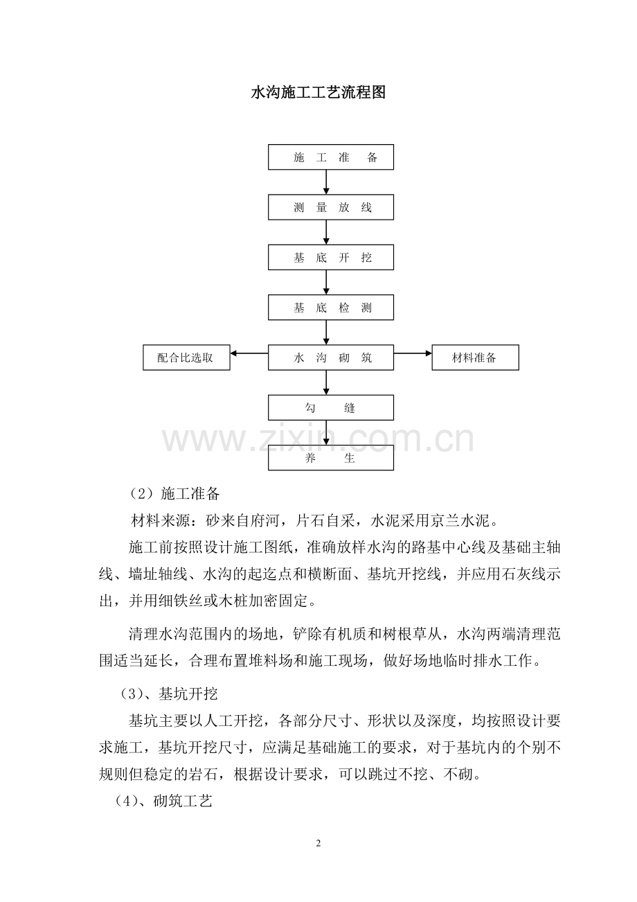 农村公路边沟施工方案.doc_第2页