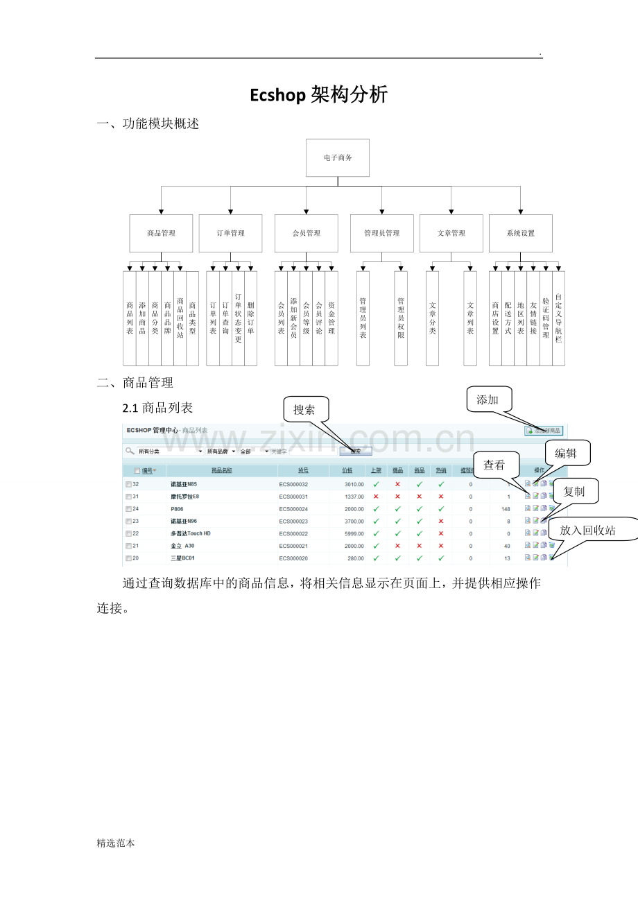 Ecshop架构分析流程图.doc_第1页